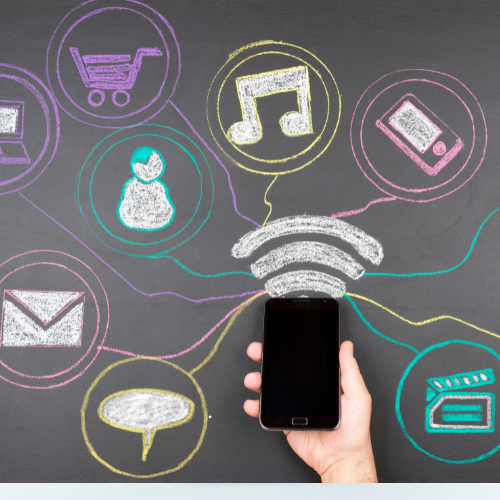 Premium – Social Media Management