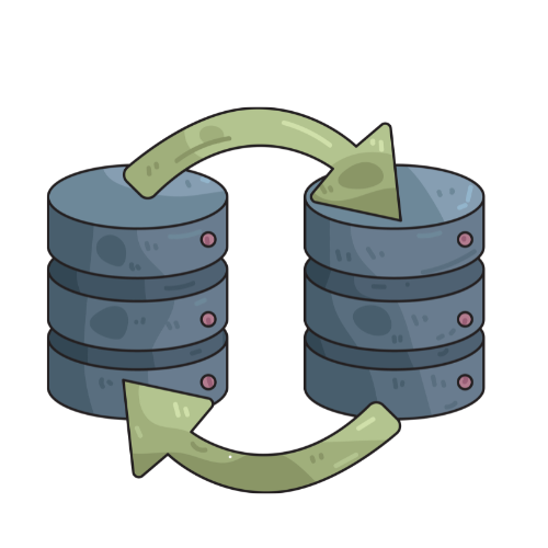 Premier – Sicherheit & Backups